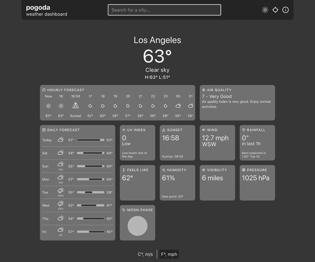 Pogoda - Screenshot